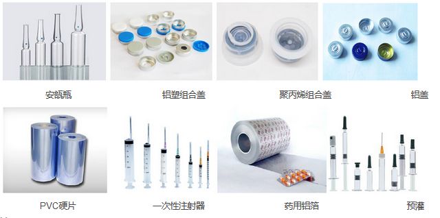 玻璃類、塑料類等藥品包裝材料及其檢測儀器、檢測項目綜合性分析